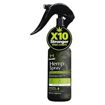Premium Hemp Spray โ Maximum Strength 10,000mg